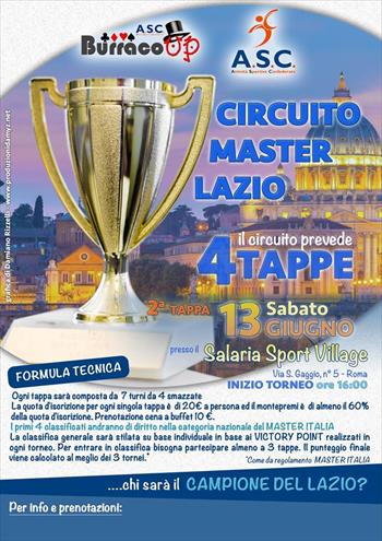 circuito Master Lazio - Roma 13 Giugno 2015 